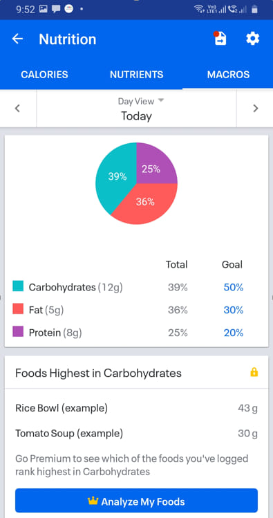MyFitnessPal Nutrition Macros - How to Track Macros using MyFitnessPal by Best Personal Trainer of Dubai UAE