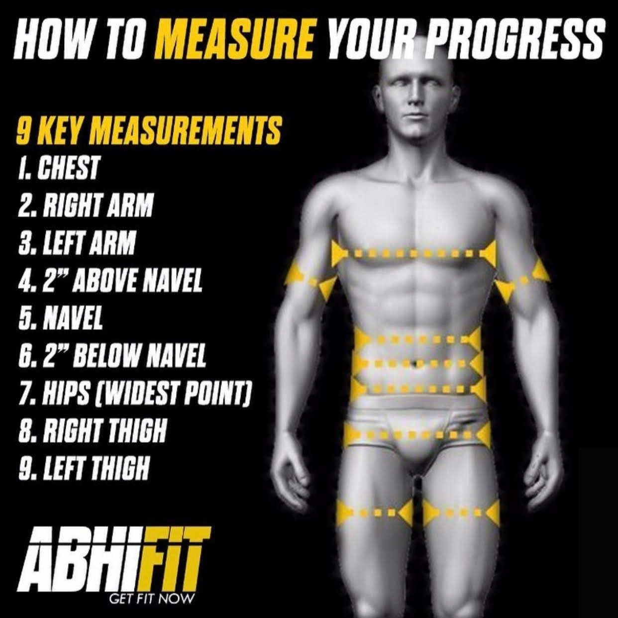 How to Measure Muscle Growth Progress