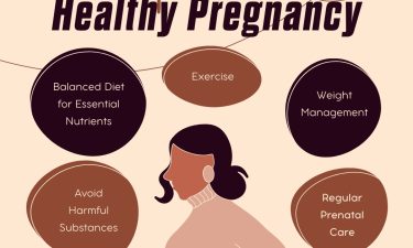 Nutrition and Lifestyle Tips for a Healthy Pregnancy in Dubai - Best Personal Trainers and Nutritionists in Dubai - AbhiFit Lifestyle Coaching Co UAE